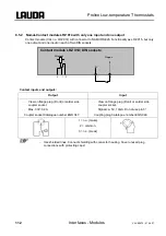 Preview for 112 page of Lauda RP 1290 Operating Instructions Manual