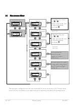 Preview for 12 page of Lauda RP 4050 C Operation Manual