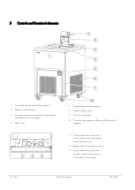 Preview for 14 page of Lauda RP 4050 C Operation Manual