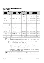 Preview for 32 page of Lauda RP 4050 C Operation Manual