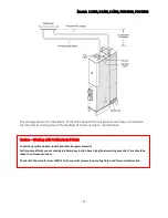 Preview for 13 page of Lauda Semistat POU 3300 Operation Manual