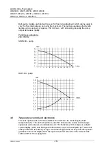 Preview for 16 page of Lauda UB 20 Operating Instructions Manual