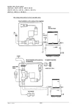 Preview for 42 page of Lauda UB 20 Operating Instructions Manual