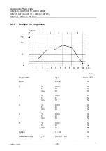 Preview for 45 page of Lauda UB 20 Operating Instructions Manual