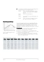 Preview for 30 page of Lauda V1R20 Operation Manual