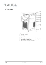 Preview for 15 page of Lauda VC 1200 Operation Manual