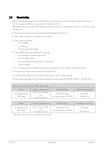 Preview for 8 page of Lauda Viscotemp 15 G Operation Manual