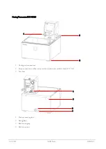 Preview for 18 page of Lauda Viscotemp 15 G Operation Manual