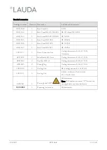 Preview for 23 page of Lauda Viscotemp 15 G Operation Manual