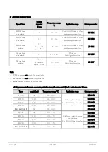 Preview for 38 page of Lauda Viscotemp 15 G Operation Manual