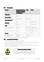 Preview for 58 page of Lauda Viscotemp 15 G Operation Manual