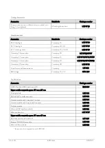 Preview for 66 page of Lauda Viscotemp 15 G Operation Manual