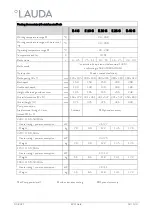 Preview for 69 page of Lauda Viscotemp 15 G Operation Manual