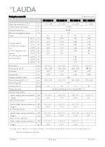 Preview for 73 page of Lauda Viscotemp 15 G Operation Manual