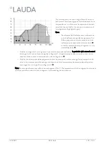 Preview for 101 page of Lauda Viscotemp 15 G Operation Manual