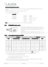 Preview for 113 page of Lauda Viscotemp 15 G Operation Manual