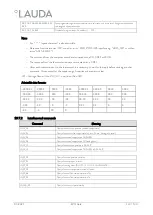 Preview for 123 page of Lauda Viscotemp 15 G Operation Manual