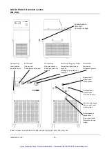 Предварительный просмотр 10 страницы Lauda WK 10000 Operating Instructions Manual