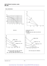 Предварительный просмотр 14 страницы Lauda WK 10000 Operating Instructions Manual