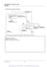 Предварительный просмотр 15 страницы Lauda WK 10000 Operating Instructions Manual