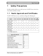 Preview for 5 page of LAUER EPC PM 2100 Installation Manual