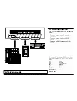 Предварительный просмотр 5 страницы LAUER LCA 042 Manual