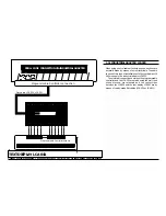 Предварительный просмотр 7 страницы LAUER LCA 042 Manual