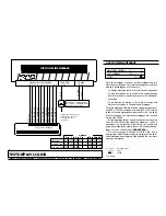 Preview for 21 page of LAUER LCA 042 Manual