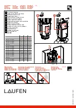 Предварительный просмотр 8 страницы Laufen 8.2 1 Series Manual