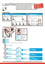 Preview for 1 page of Laufen 8.4112.2 Manual