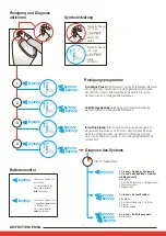 Preview for 2 page of Laufen 8.4112.2 Manual