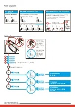 Предварительный просмотр 7 страницы Laufen Carpino 8.4206.5.000.000.1 Manual