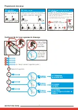 Предварительный просмотр 9 страницы Laufen Carpino 8.4206.5.000.000.1 Manual