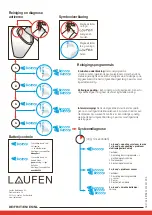 Предварительный просмотр 12 страницы Laufen Carpino 8.4206.5.000.000.1 Manual