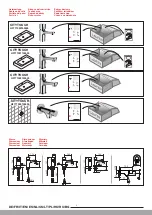 Preview for 3 page of Laufen CITYTOUCH HF771033100000 Manual