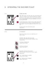 Preview for 32 page of Laufen CLEANET RIVA Operating Manual