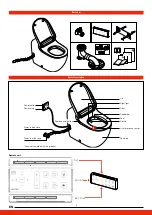 Preview for 8 page of Laufen CLEANETINTEGRATED Manual