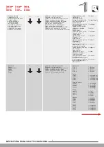 Preview for 9 page of Laufen CURVETRONIC HF707153100000 Manual