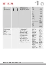 Preview for 10 page of Laufen CURVETRONIC HF707153100000 Manual