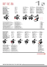 Preview for 13 page of Laufen CURVETRONIC HF707153100000 Manual