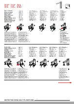 Preview for 15 page of Laufen CURVETRONIC HF707153100000 Manual