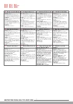 Preview for 17 page of Laufen CURVETRONIC HF707153100000 Manual