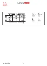 Preview for 10 page of Laufen IL BAGNO ALESSI 2.4197.0 Mounting Instructions