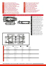 Preview for 10 page of Laufen IL BAGNO ALESSI Manual