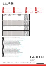 Preview for 5 page of Laufen LANI 4.0373.1-2 Manual