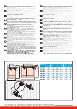 Предварительный просмотр 2 страницы Laufen LANI H403850 Manual