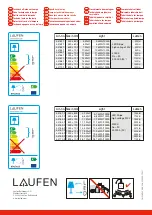 Preview for 6 page of Laufen Leelo 4.4761.1 Manual