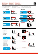 Preview for 3 page of Laufen LIS AW3 8.9566.3.020.000.1 Instructions Manual