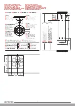 Предварительный просмотр 5 страницы Laufen MULTISTATION HF770607441000 Installation Instructions Manual