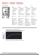 Предварительный просмотр 7 страницы Laufen MULTISTATION HF770607441000 Installation Instructions Manual